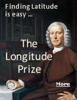 In 1714, the British Government offered, by Act of Parliament, 20,000 for a solution which could provide longitude to within half-a-degree (2 minutes of time). 